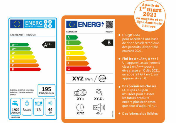 label énergie 2021 explication (1) label énergie 2021 explication (1)