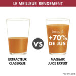 Extracteur de jus Magimix Juice expert 3 18084EB - Image 10