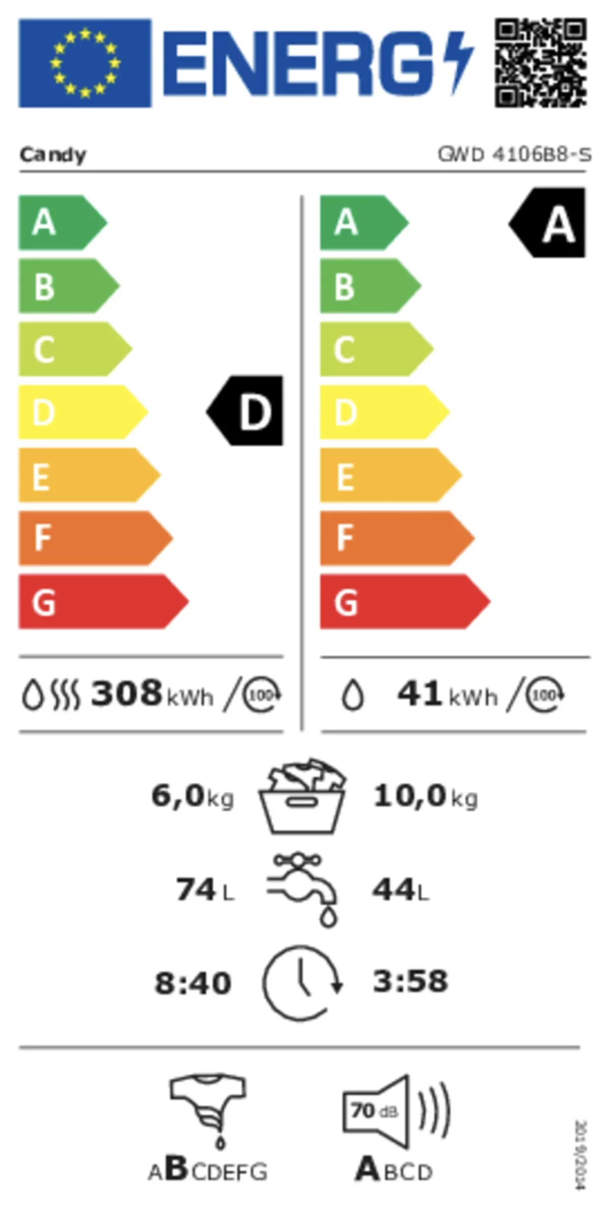 Lave-linge séchant Candy ProWash&Dry 300 GWD 4106B8-S 10/6 kg Blanc - Image 5